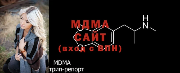 прущие грибы Абдулино
